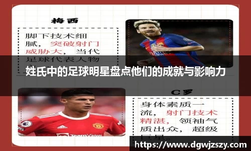 姓氏中的足球明星盘点他们的成就与影响力