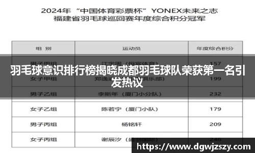羽毛球意识排行榜揭晓成都羽毛球队荣获第一名引发热议
