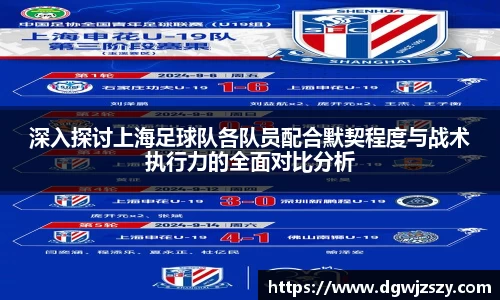 深入探讨上海足球队各队员配合默契程度与战术执行力的全面对比分析